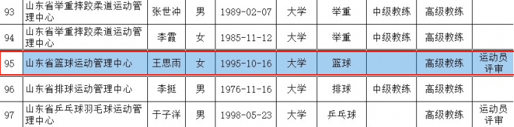 验与教练资