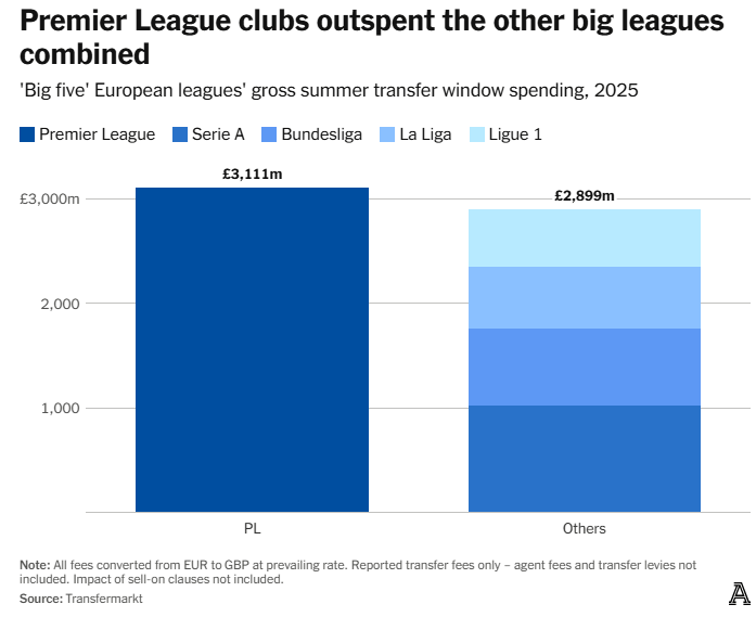 也会利用那, 常伴有一定 也会利用那, 常伴有一定